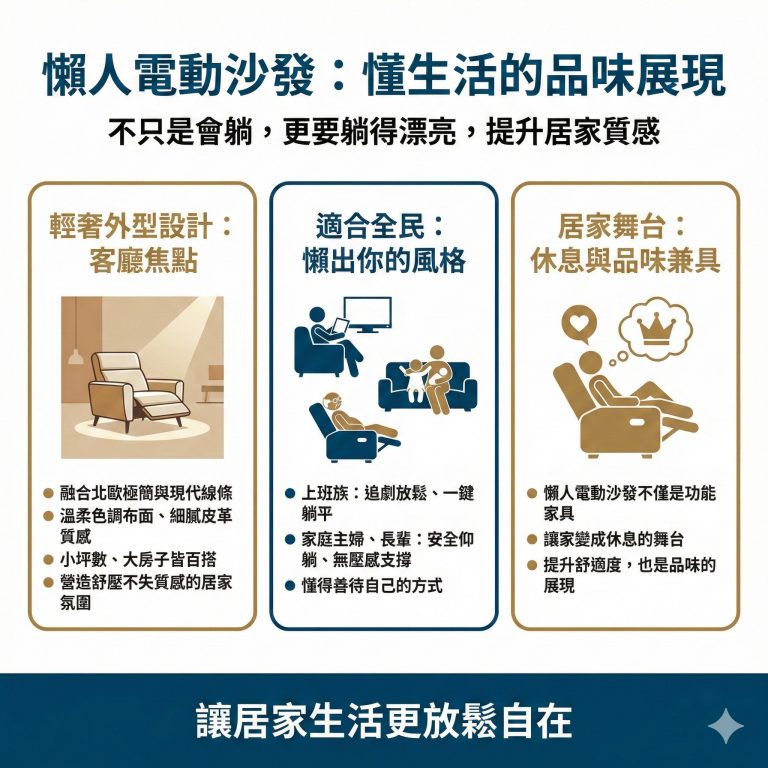 大漢家具的懶人電動沙發雖然操作簡單，但還是可以很有個人風格